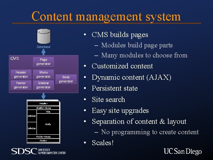 Content management system • CMS builds pages – Modules build page parts – Many