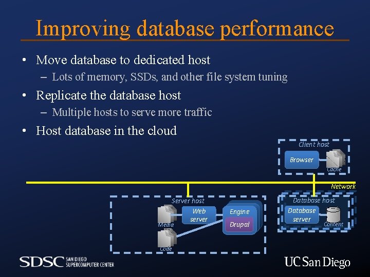 Improving database performance • Move database to dedicated host – Lots of memory, SSDs,