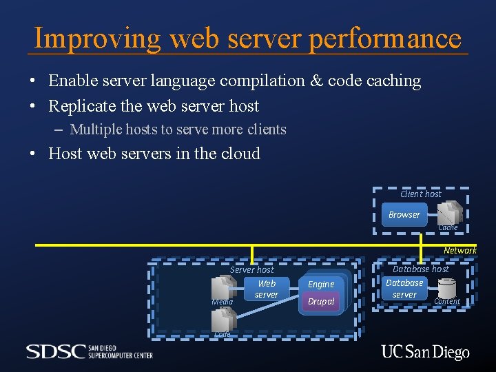Improving web server performance • Enable server language compilation & code caching • Replicate