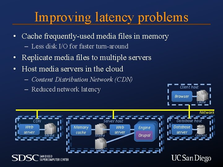 Improving latency problems • Cache frequently-used media files in memory – Less disk I/O