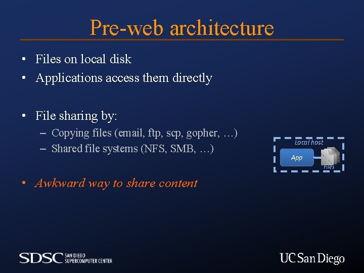 Pre-web architecture • Files on local disk • Applications access them directly • File