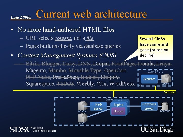 Late 2000 s Current web architecture • No more hand-authored HTML files – URL