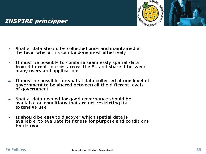 INSPIRE principper 5 Spatial data should be collected once and maintained at the level