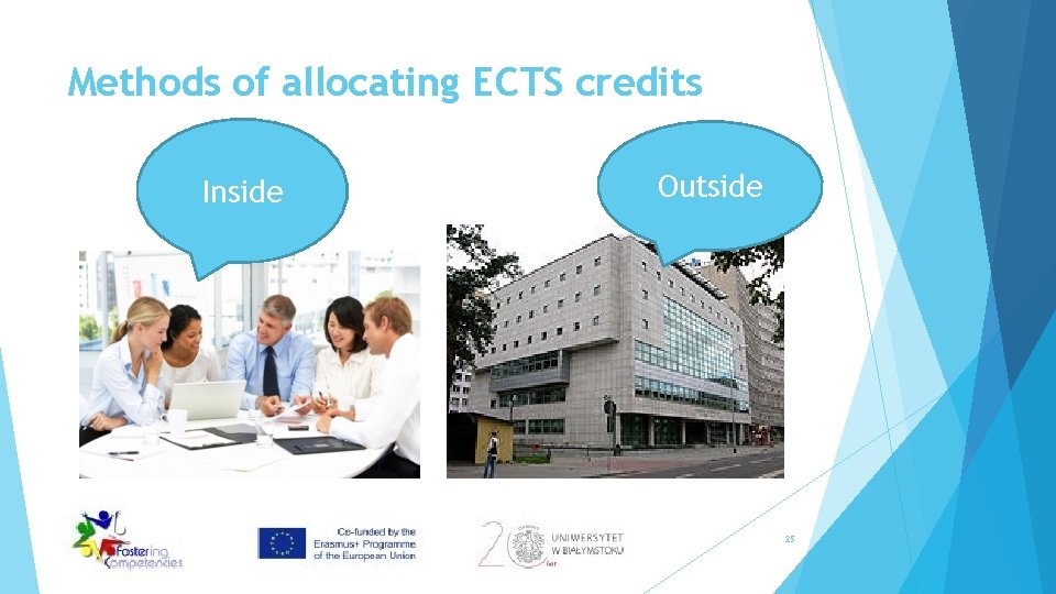 Methods of allocating ECTS credits Inside Outside 25 