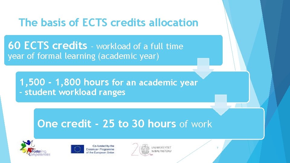 The basis of ECTS credits allocation 60 ECTS credits - workload of a full