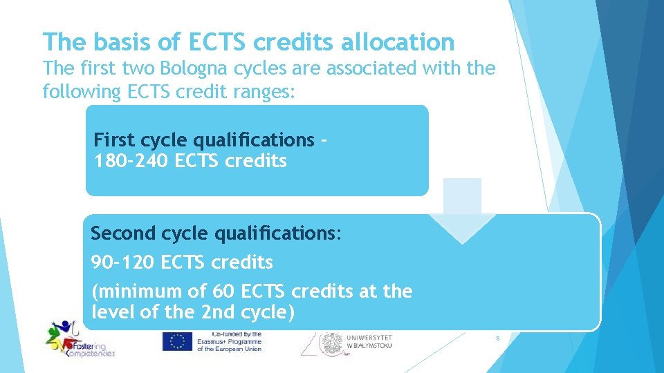 The basis of ECTS credits allocation The first two Bologna cycles are associated with