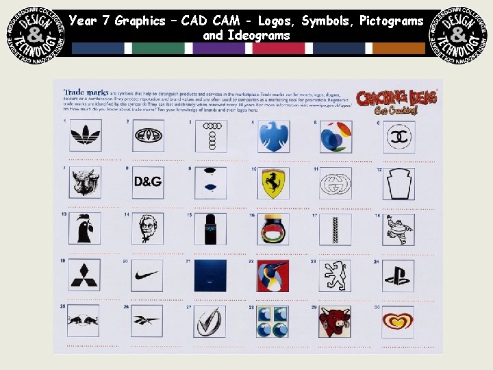Year 7 Graphics – CAD CAM - Logos, Symbols, Pictograms and Ideograms Year 7 Graphics – CAD CAM - Logos, Symbols, Pictograms and Ideograms