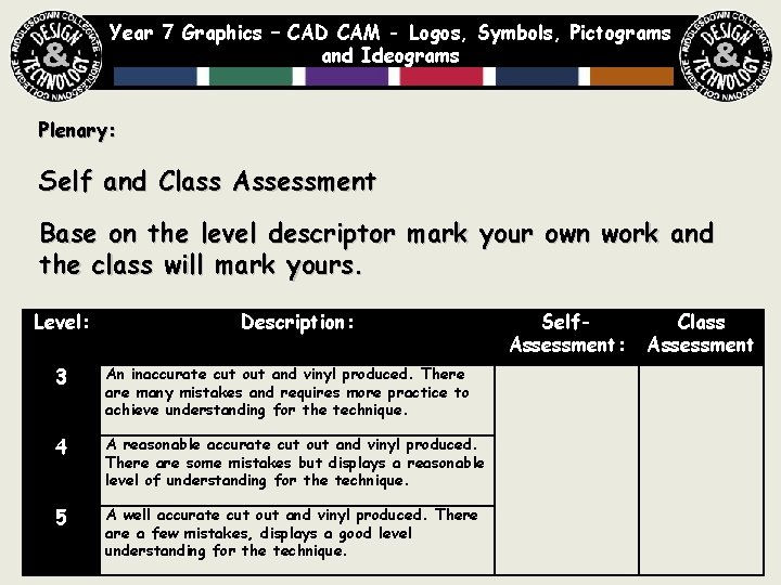 Year 7 Graphics – CAD CAM - Logos, Symbols, Pictograms and Ideograms Plenary: Self Year 7 Graphics – CAD CAM - Logos, Symbols, Pictograms and Ideograms Plenary: Self
