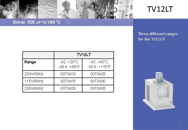 TV 12 LT RANGE -50°C UP TO +80 °C Three different ranges for the