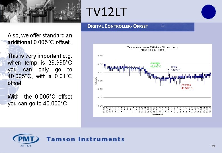 TV 12 LT DIGITAL CONTROLLER- OFFSET Also, we offer standard an additional 0. 005°C