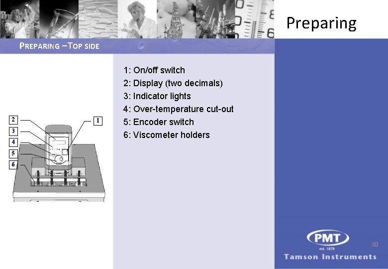 Preparing PREPARING – TOP SIDE 2 3 4 1 1: On/off switch 2: Display