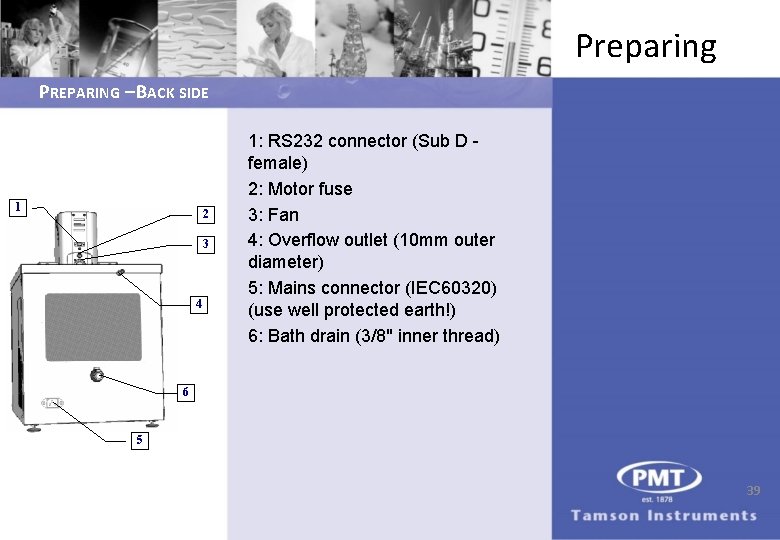 Preparing PREPARING – BACK SIDE 1 2 3 4 1: RS 232 connector (Sub