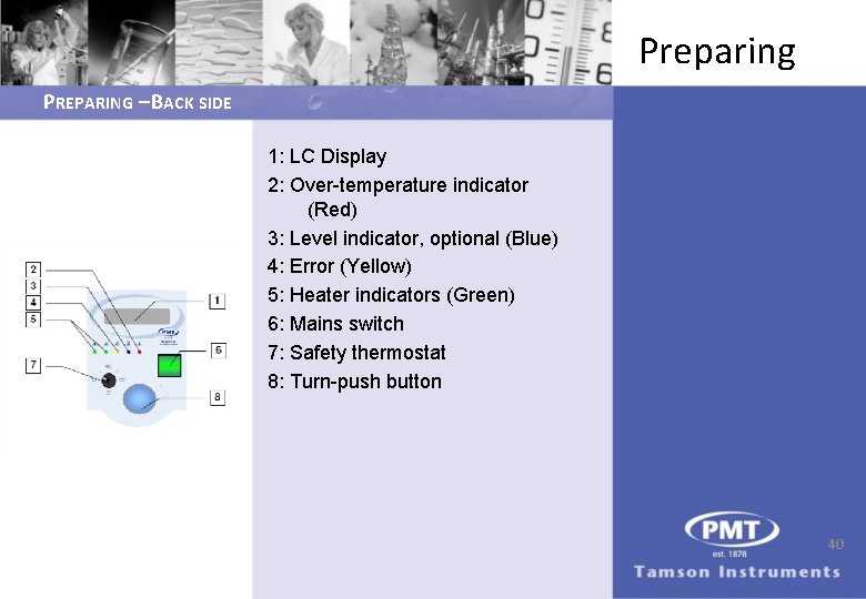 Preparing PREPARING – BACK SIDE 1: LC Display 2: Over-temperature indicator (Red) 3: Level