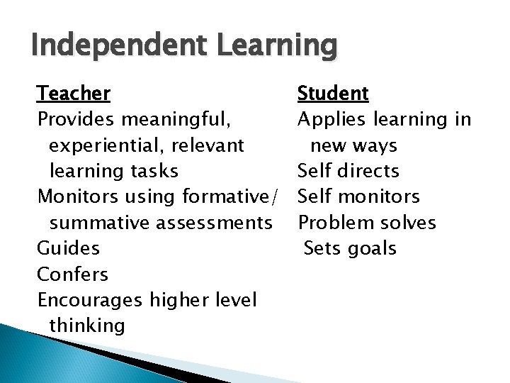 Independent Learning Teacher Provides meaningful, experiential, relevant learning tasks Monitors using formative/ summative assessments