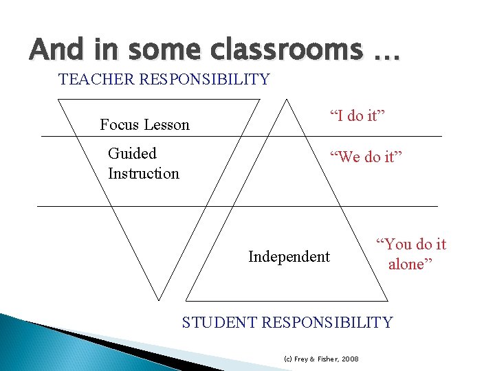 And in some classrooms … TEACHER RESPONSIBILITY “I do it” Focus Lesson Guided Instruction