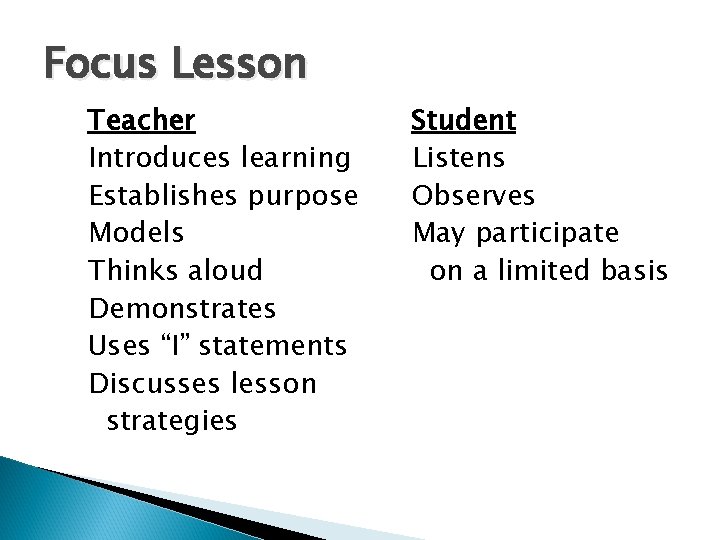 Focus Lesson Teacher Introduces learning Establishes purpose Models Thinks aloud Demonstrates Uses “I” statements