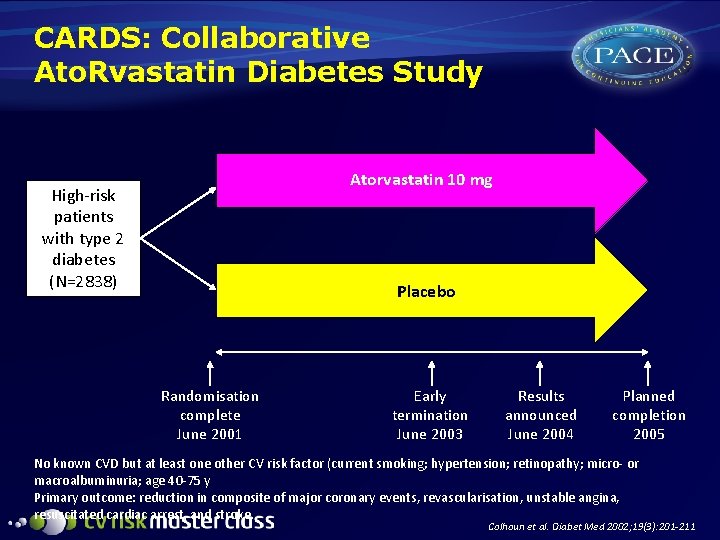 CARDS: Collaborative Ato. Rvastatin Diabetes Study Atorvastatin 10 mg High-risk patients with type 2