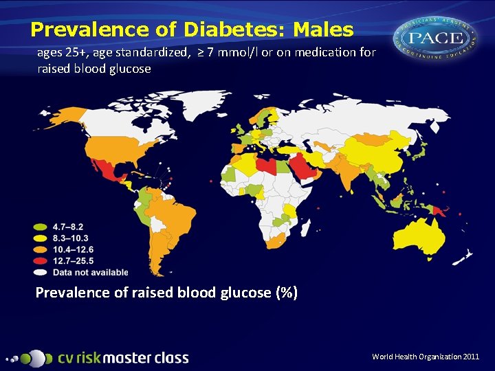 Prevalence of Diabetes: Males ages 25+, age standardized, ≥ 7 mmol/l or on medication