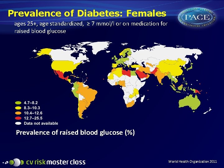 Prevalence of Diabetes: Females ages 25+, age standardized, ≥ 7 mmol/l or on medication
