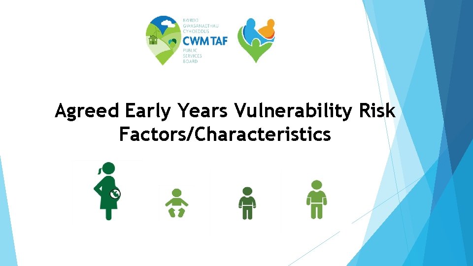 Agreed Early Years Vulnerability Risk Factors/Characteristics 