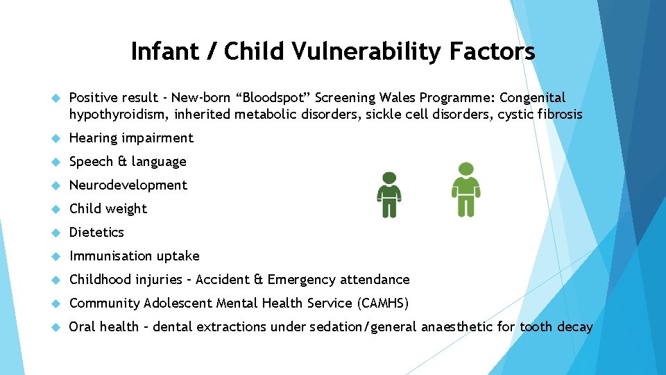 Infant / Child Vulnerability Factors Positive result - New-born “Bloodspot” Screening Wales Programme: Congenital