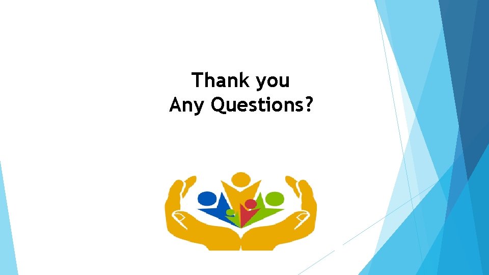 Thank you Any Questions? 