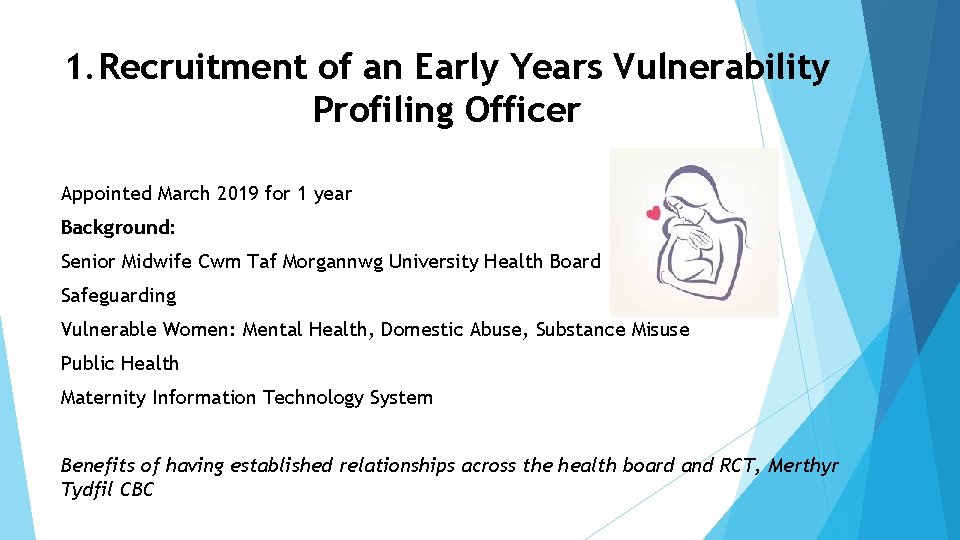 1. Recruitment of an Early Years Vulnerability Profiling Officer Appointed March 2019 for 1