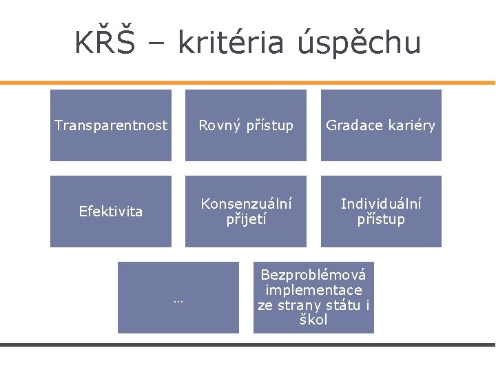 KŘŠ – kritéria úspěchu Transparentnost Rovný přístup Gradace kariéry Efektivita Konsenzuální přijetí Individuální přístup