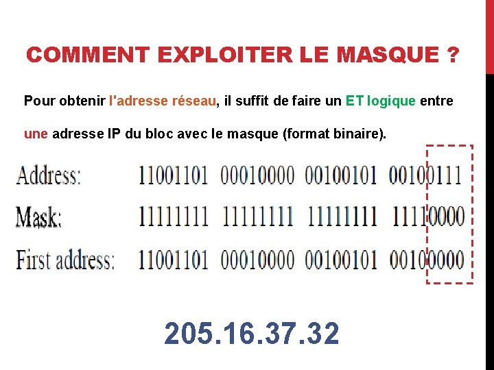 COMMENT EXPLOITER LE MASQUE ? Pour obtenir l'adresse réseau, il suffit de faire un