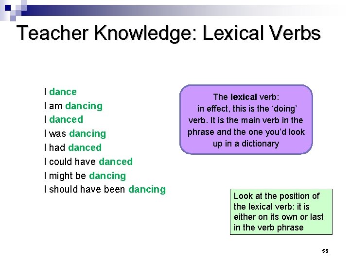 Teacher Knowledge: Lexical Verbs I dance I am dancing I danced I was dancing