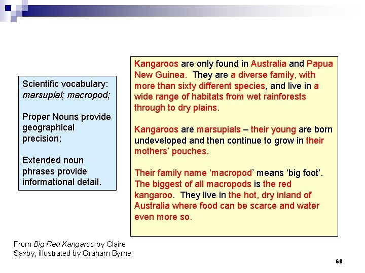 Scientific vocabulary: marsupial; macropod; Proper Nouns provide geographical precision; Extended noun phrases provide informational