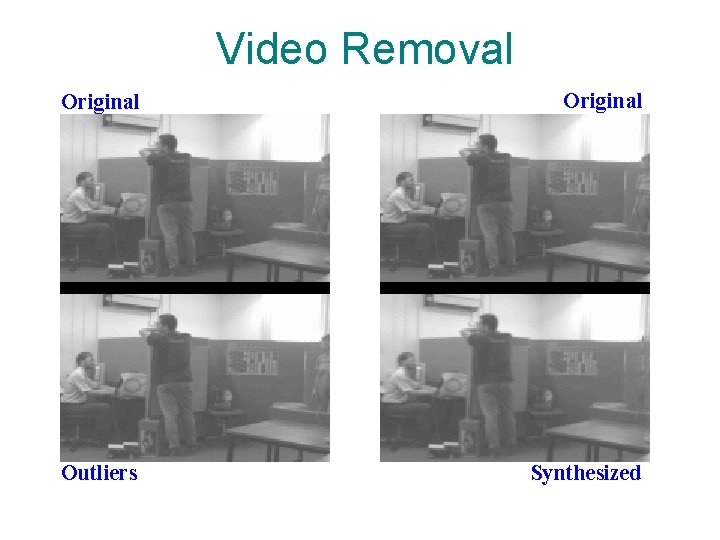 Video Removal Original Outliers Synthesized 