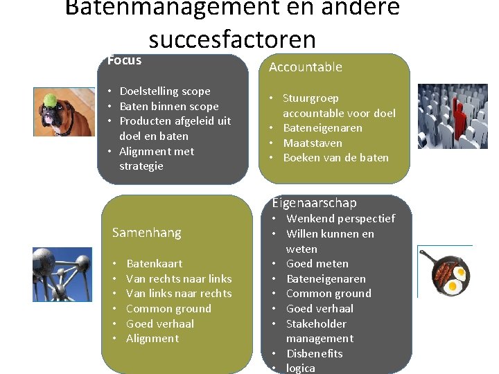 Batenmanagement en andere succesfactoren Focus • Doelstelling scope • Baten binnen scope • Producten