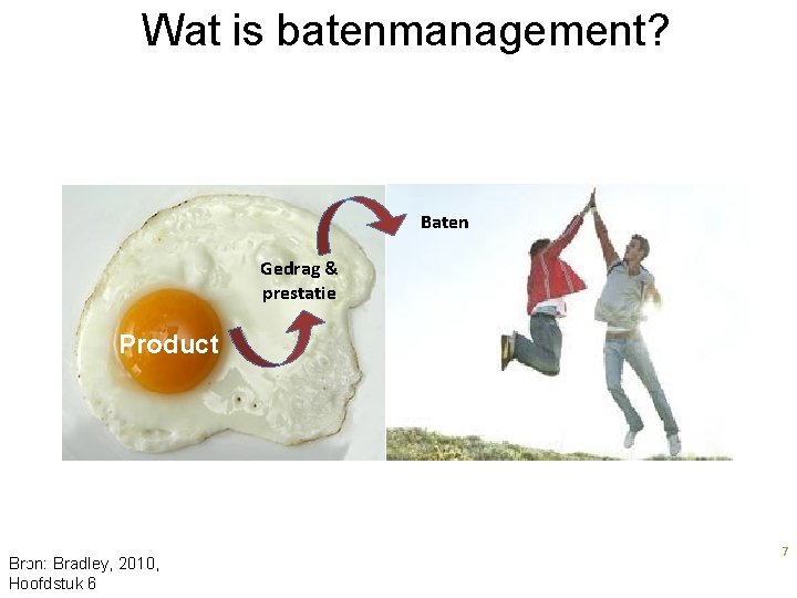 Wat is batenmanagement? Baten Gedrag & prestatie Product Bron: 7 Bradley, 2010, Hoofdstuk 6