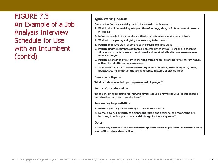 FIGURE 7. 3 An Example of a Job Analysis Interview Schedule for Use with