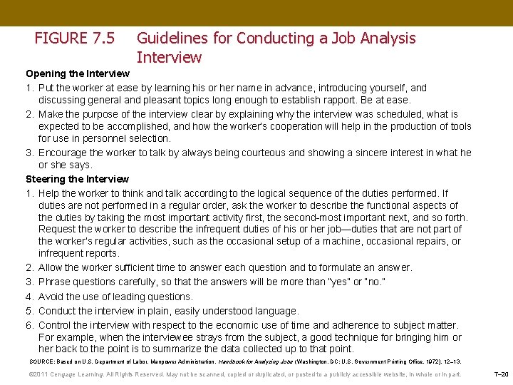 FIGURE 7. 5 Guidelines for Conducting a Job Analysis Interview Opening the Interview 1.