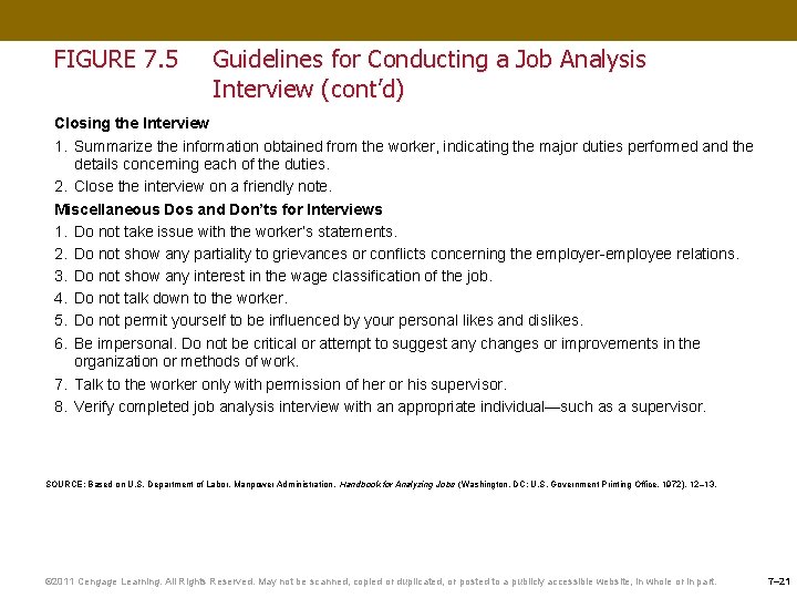 FIGURE 7. 5 Guidelines for Conducting a Job Analysis Interview (cont’d) Closing the Interview