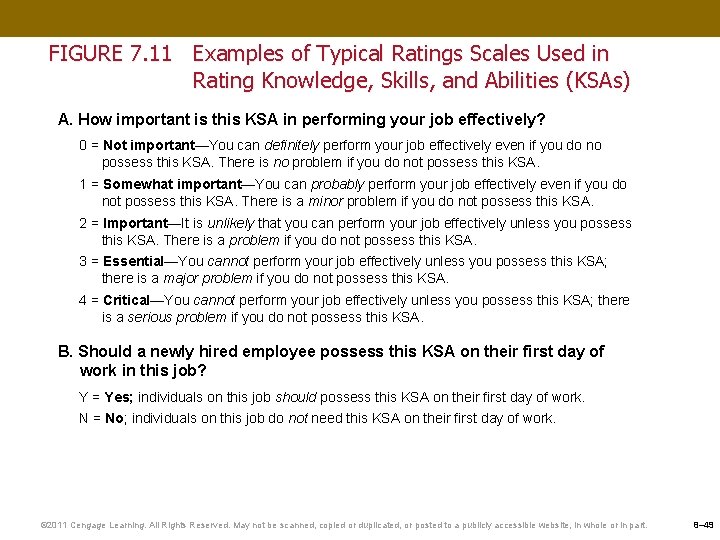 FIGURE 7. 11 Examples of Typical Ratings Scales Used in Rating Knowledge, Skills, and