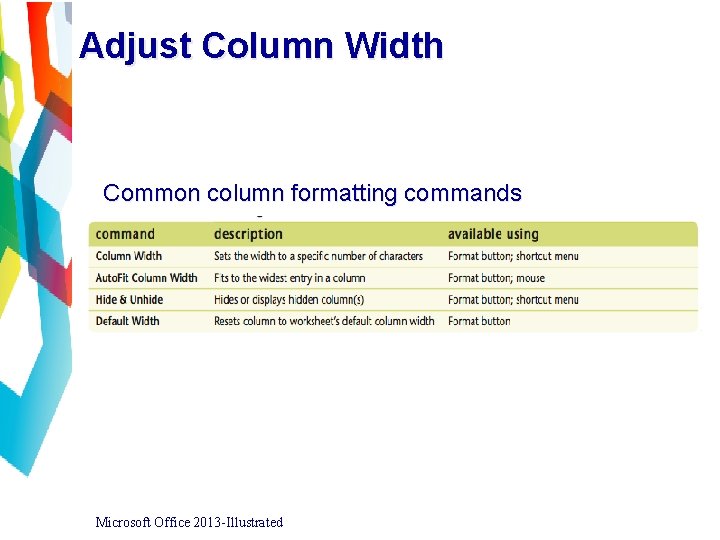 Adjust Column Width Common column formatting commands Microsoft Office 2013 -Illustrated 