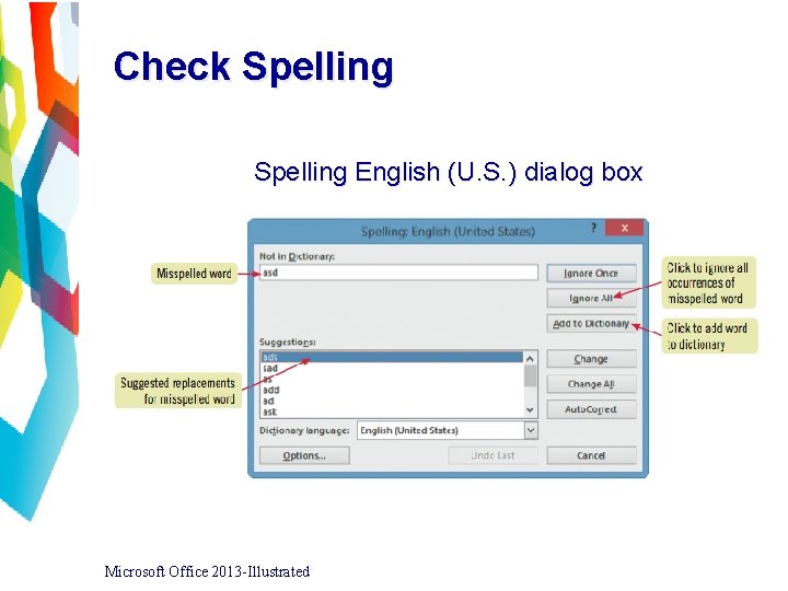 Check Spelling English (U. S. ) dialog box Microsoft Office 2013 -Illustrated 