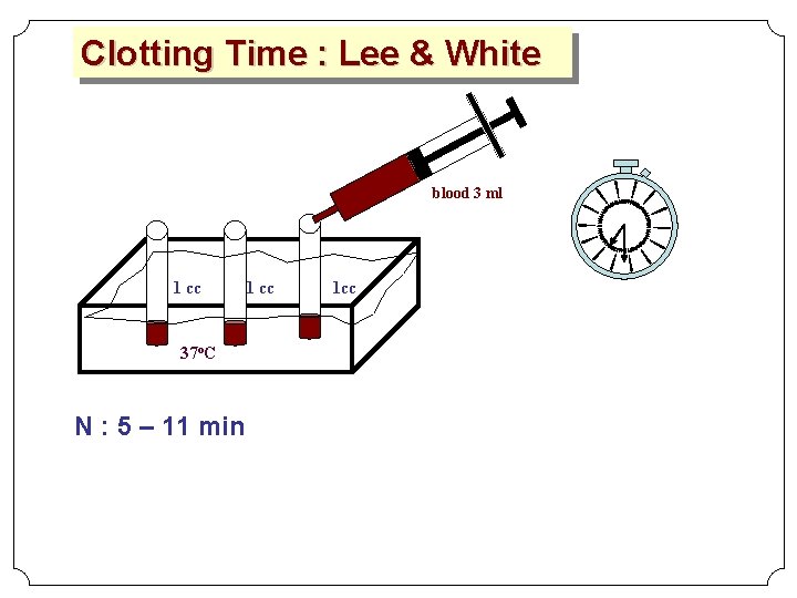 Clotting Time : Lee & White blood 3 ml 1 cc 37 o. C