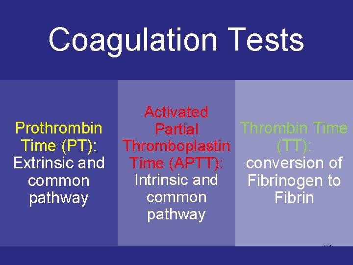 Coagulation Tests Prothrombin Time (PT): Extrinsic and common pathway Activated Thrombin Time Partial (TT):