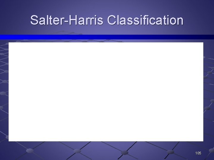 Salter-Harris Classification 105 