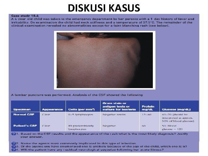 DISKUSI KASUS 