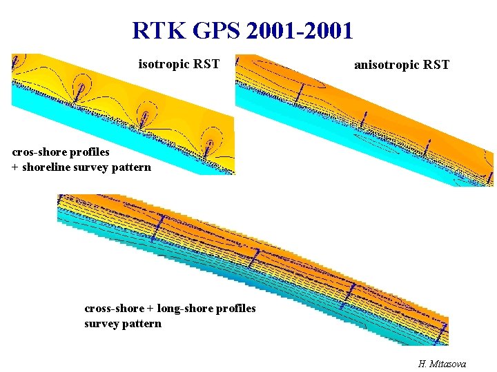 RTK GPS 2001 -2001 isotropic RST 0 m ~2 5 cros-shore profiles + shoreline