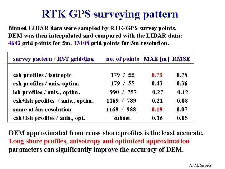 RTK GPS surveying pattern Binned LIDAR data were sampled by RTK-GPS survey points. DEM