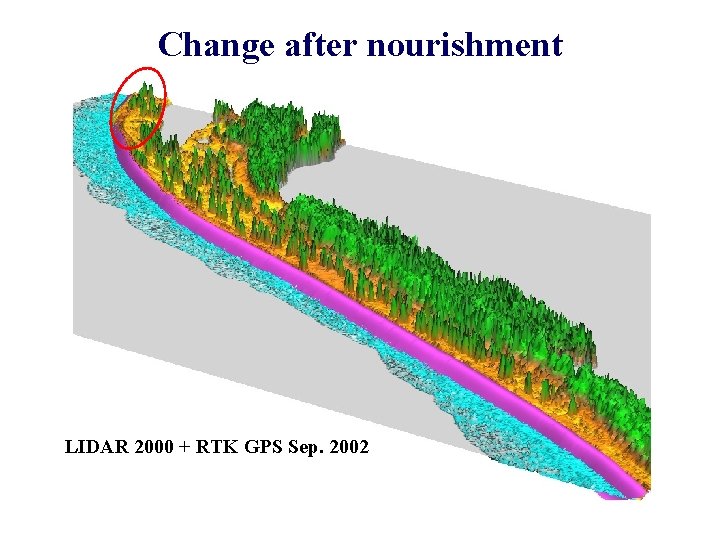 Change after nourishment LIDAR 2000 + RTK GPS Sep. 2002 