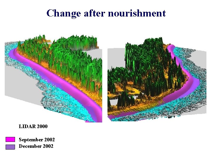 Change after nourishment LIDAR 2000 September 2002 December 2002 