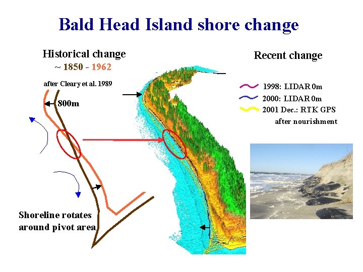 Bald Head Island shore change Historical change ~ 1850 - 1962 after Cleary et