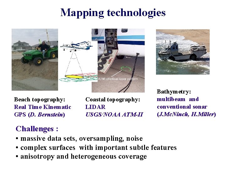Mapping technologies Beach topography: Real Time Kinematic GPS (D. Bernstein) Coastal topography: LIDAR USGS/NOAA